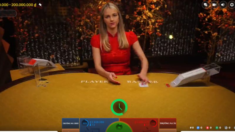 Tường tận thông tin về baccarat online