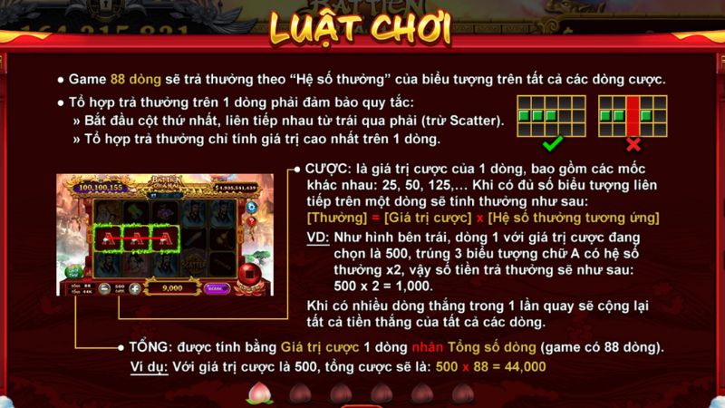 Nắm rõ luật chơi game bát tiên quá hải trực tuyến