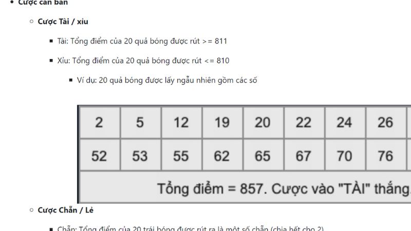 Điểm qua những kiểu cược thú vị khi chơi Keno Vietlott DA88