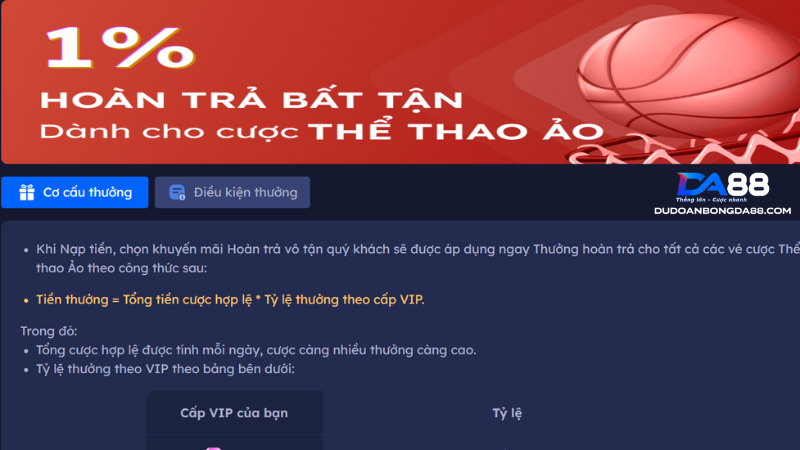 Ưu đãi hoàn trả 1% cho anh em cược thủ