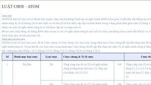 Tìm hiểu quy tắc chơi quay số Atom online